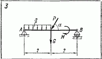 C2 Option 03 termehu of Reshebnik Yablonsky AA 1978