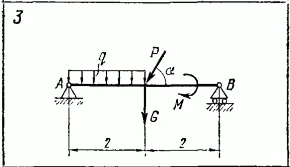 C2 Option 03 termehu of Reshebnik Yablonsky AA 1978