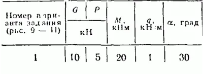C2 Варинат 01 термех из решебника Яблонский А.А. 1978 г