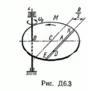 Solution V39 D6, reshebnik termehu Targ SM 1982