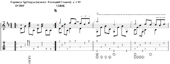 Серенада Трубадура (Г. Гладков)- переложение для гитары