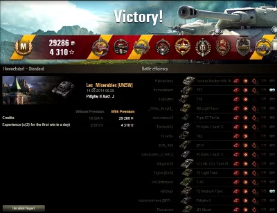 Бонус-код - танк Pz.Kpfw. II Ausf. J +10 ПА (последний)