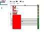 Parser Google Images SERP (парсим выдачу Google)