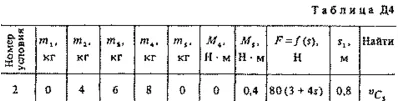 Задача Д4 Вариант 62, решебник термех С.М. Тарг 1983 г
