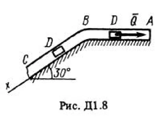 Решение задачи Д1 Вариант 86, решебник Тарг С.М. 1983