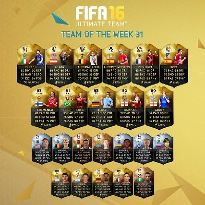 МОНЕТЫ FIFA 16 Ultimate Team (PC)+5%+СКИДКИ+БЫСТРО