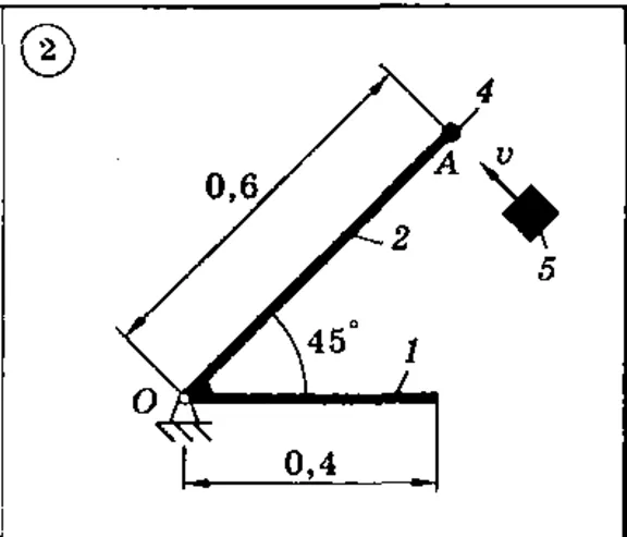 Solution of the Option 02 D8 Dievskaya VA Malyshev IA
