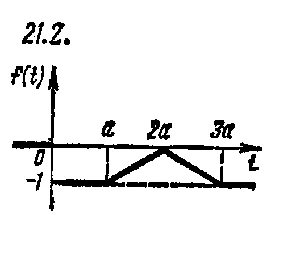 Chudesenko VF the solution of 21.2 out complex analysis and EAs