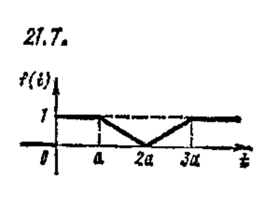 Chudesenko VF the solution of 21.7 out complex analysis and EAs