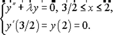 1.18 Solution of the problem of section 3 MFIs author Chudesenko In