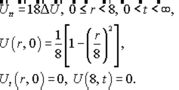 Solution of the problem of section 11.18 3 MFIs author Chudesenko In