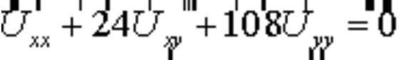 3.18 Solution of the problem of section 3 MFIs author Chudesenko In