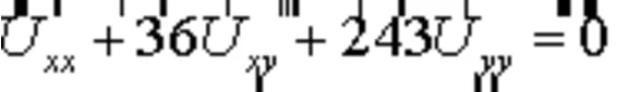 3.21 Solution of the problem of section 3 MFIs author Chudesenko In
