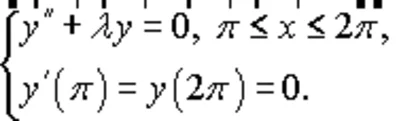 1.23 Solution of the problem of section 3 MFIs author Chudesenko B.