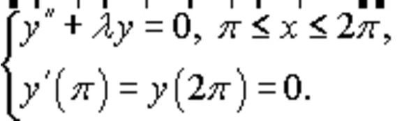 1.23 Solution of the problem of section 3 MFIs author Chudesenko B.