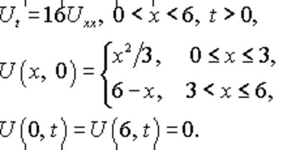 Solution of the problem of section 12.23 3 MFIs author Chudesenko In