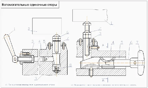 Drawing self-setting one-point support