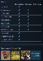 Age of Empires 2 II HD (Steam Gift / RU CIS)