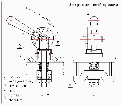 Drawing eccentric clamping (overview)