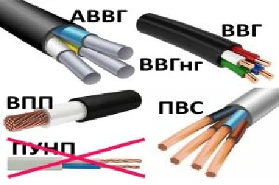 Selection of electric wires