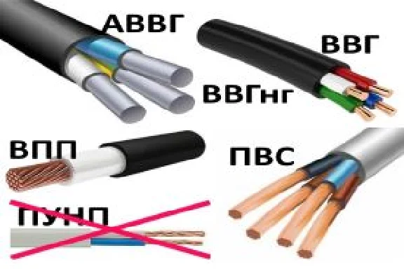 Selection of electric wires