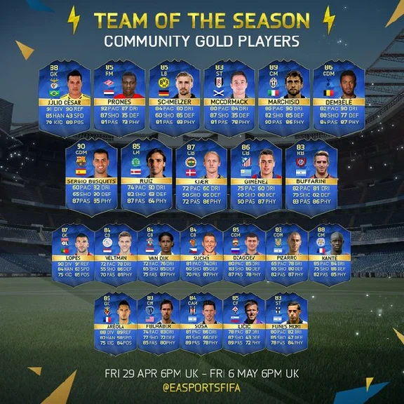 COINS FIFA 16 UT on the PC +5% a low rate