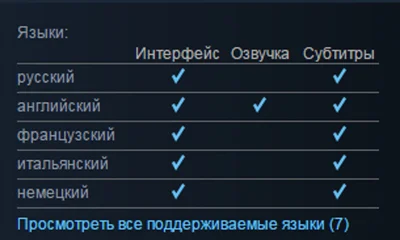 How to Survive-Storm Warning Edition [SteamGift/RU+CIS]