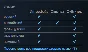 How to Survive-Storm Warning Edition [SteamGift/RU+CIS]