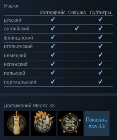 Transistor (Steam Gift / RU CIS)