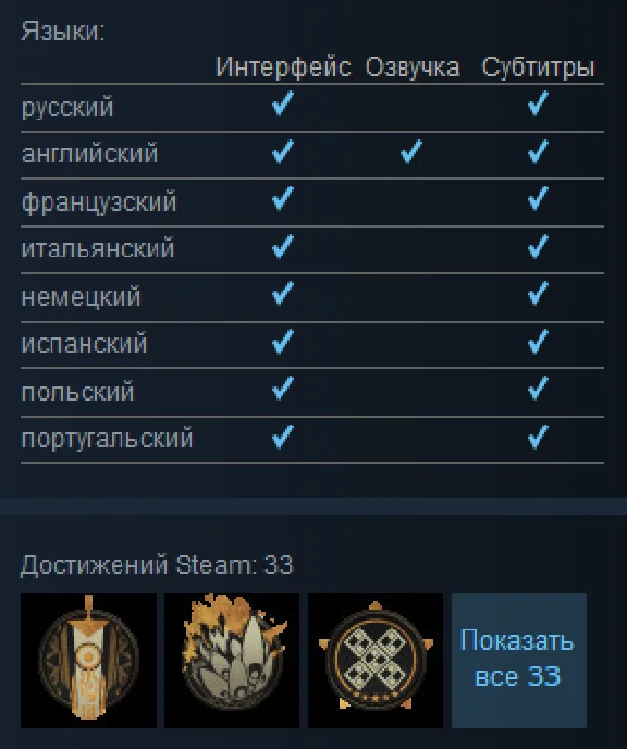 Transistor (Steam Gift / RU CIS)