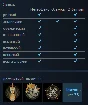 Transistor (Steam Gift / RU CIS)