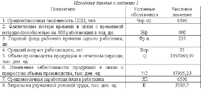 Tasks personnel audit option 2