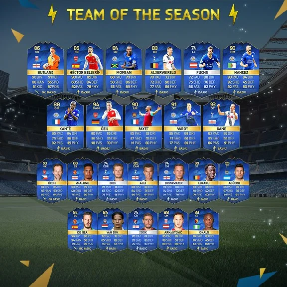 COINS FIFA 16 UT on the PC +5% a low rate