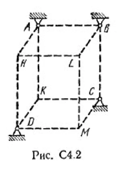 Task C4 version 20, reshebnik termehu Targ SM 1982