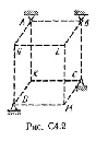 Task C4 version 20, reshebnik termehu Targ SM 1982