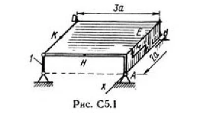 Solution C5 Var. 10, reshebnik termehu Targ SM 1982