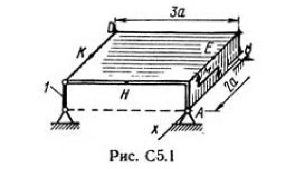Solution C5 Var. 10, reshebnik termehu Targ SM 1982