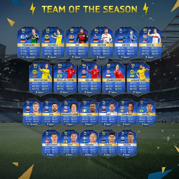 COINS FIFA 16 UT on the PC +5% a low rate
