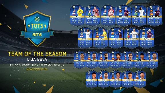 COINS FIFA 16 UT on the PC +5% a low rate