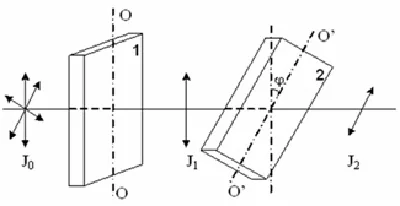 Solving a problem in physics section 2 point 76 optics