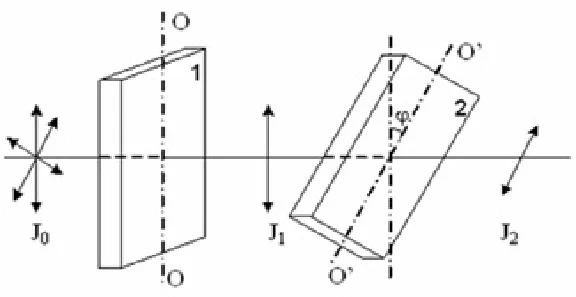 Solving a problem in physics section 2 point 76 optics