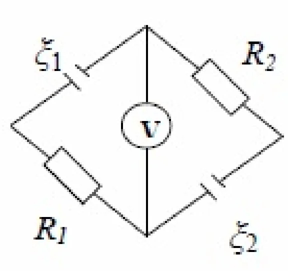 Solving a problem in physics section 10 paragraph 2 el