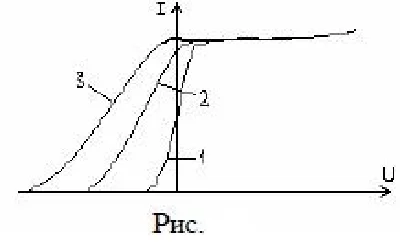 Solving a problem in physics section 18 paragraph 87 qu