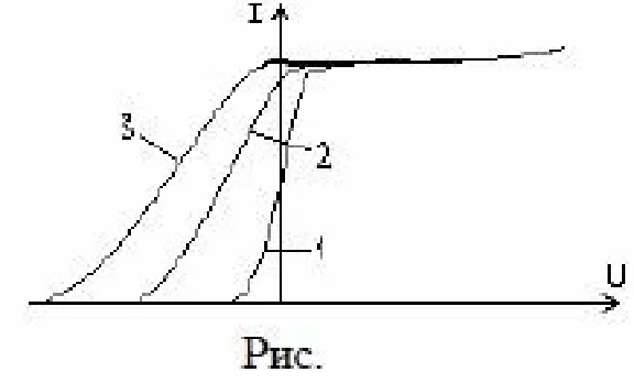 Solving a problem in physics section 18 paragraph 87 qu