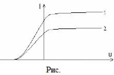 Solving a problem in physics section 18 paragraph 90 qu
