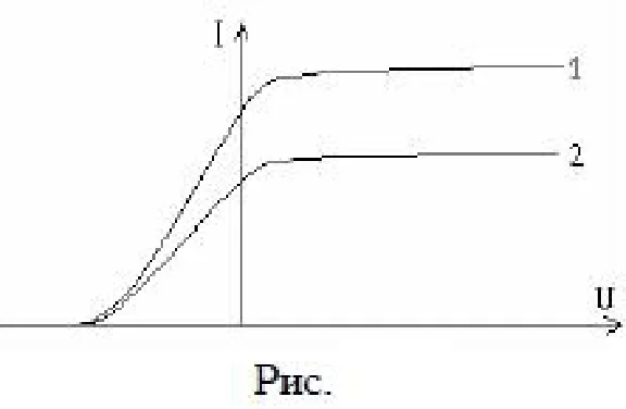 Solving a problem in physics section 18 paragraph 90 qu