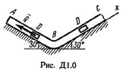 Solution of the D1 in 07 reshebnik termehu Targ SM 1982