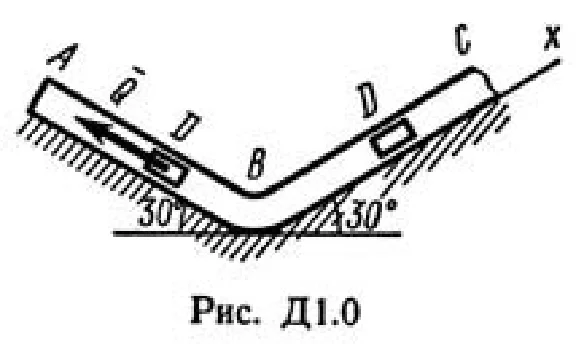 Solution of the D1 in 07 reshebnik termehu Targ SM 1982