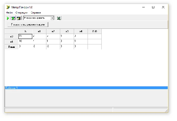 Gomory method. Coursework and sources. Delphi.