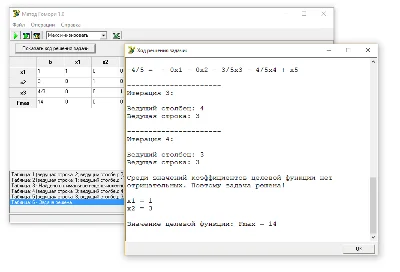 Gomory method. Coursework and sources. Delphi.